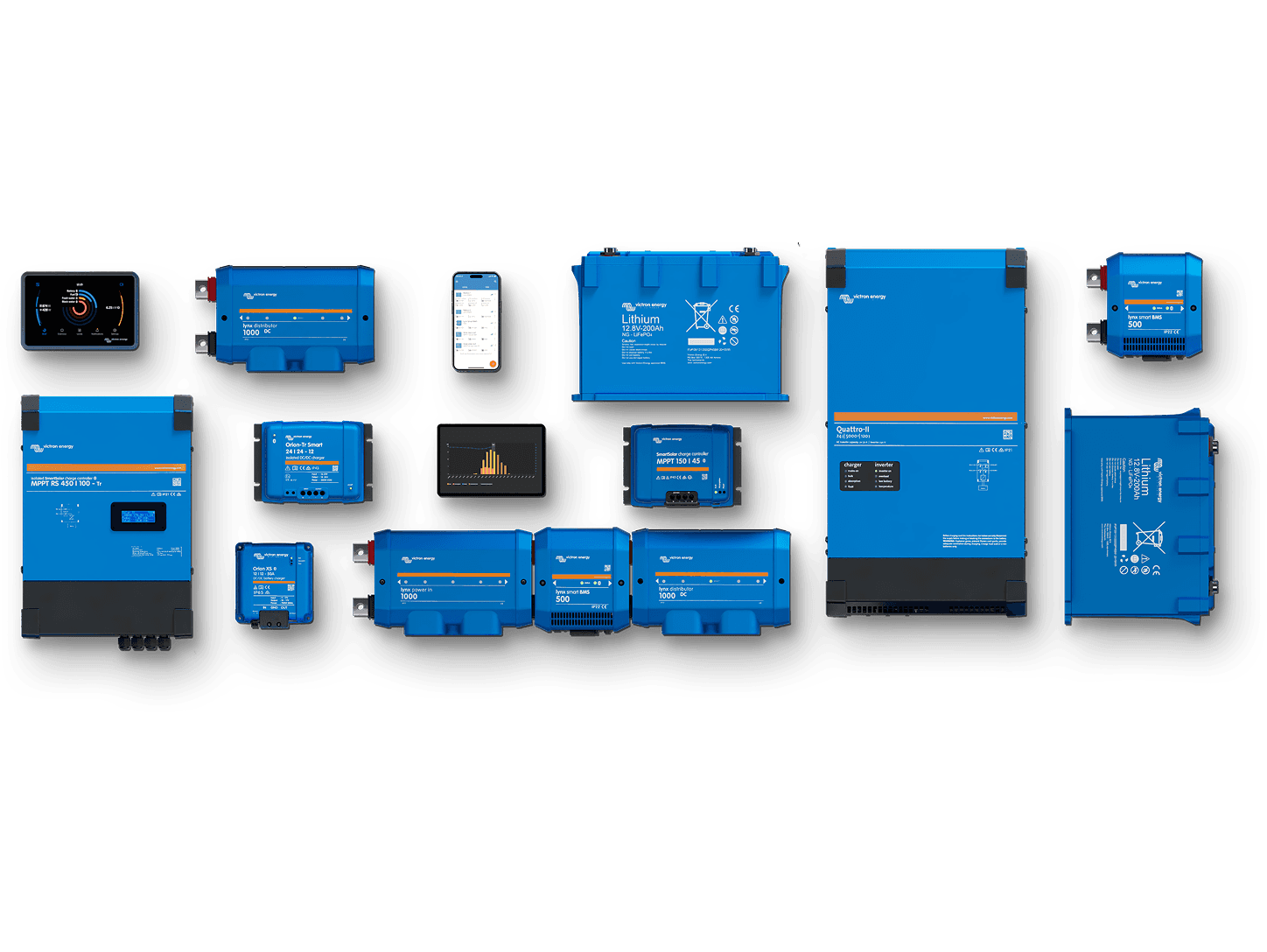 La plus large gamme de produits