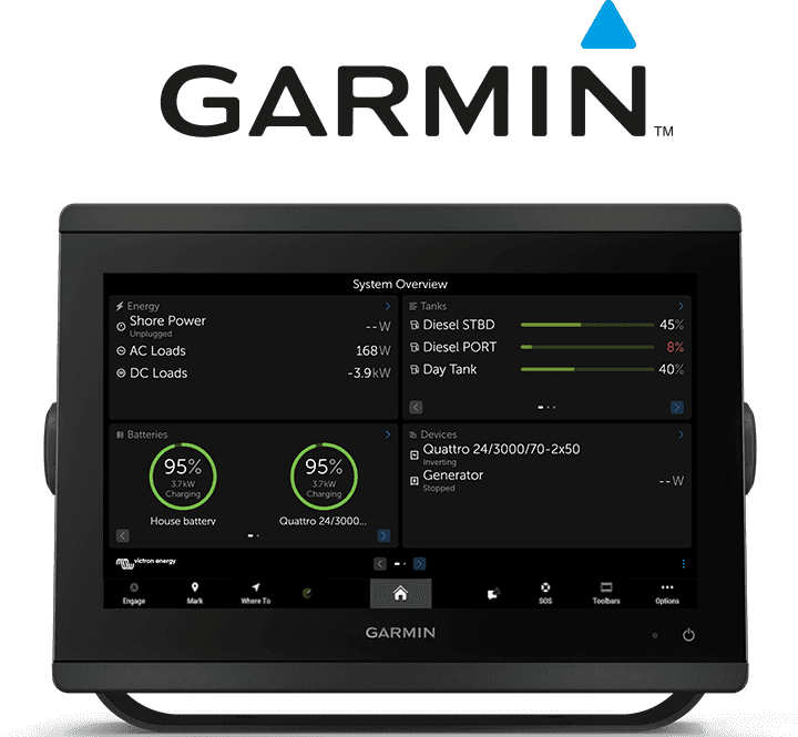 Intégration d’appareils GX aux écrans MFD de navigation  – Garmin