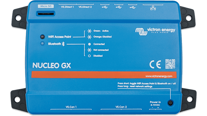 Nucleo GX