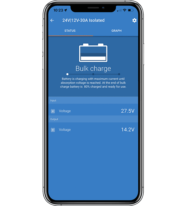 Chargeur isolé Orion-Tr Smart CC-CC