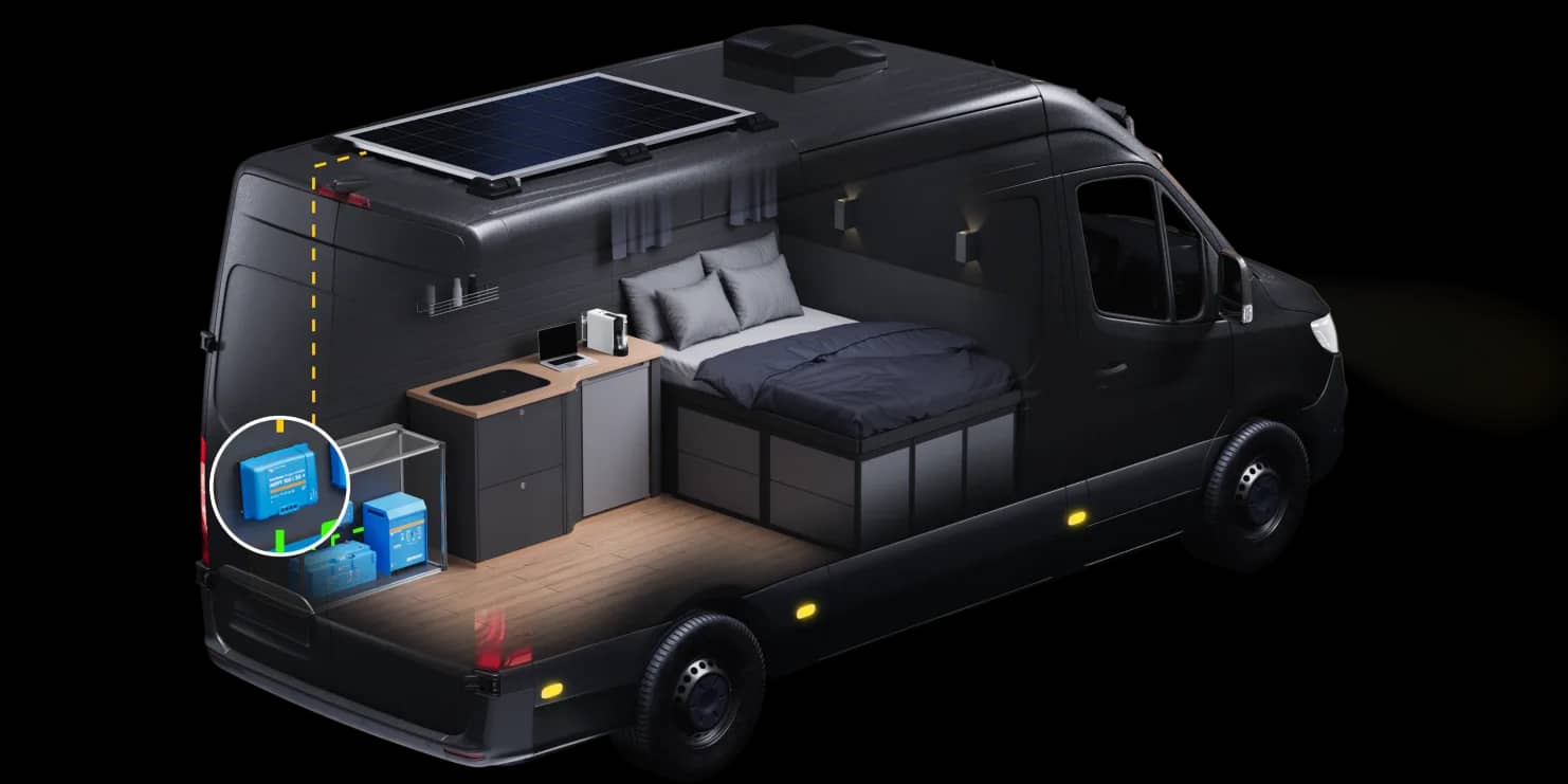 Vue en coupe d'un camping-car mettant en évidence la charge solaire via un régulateur solaire MPPT Victron