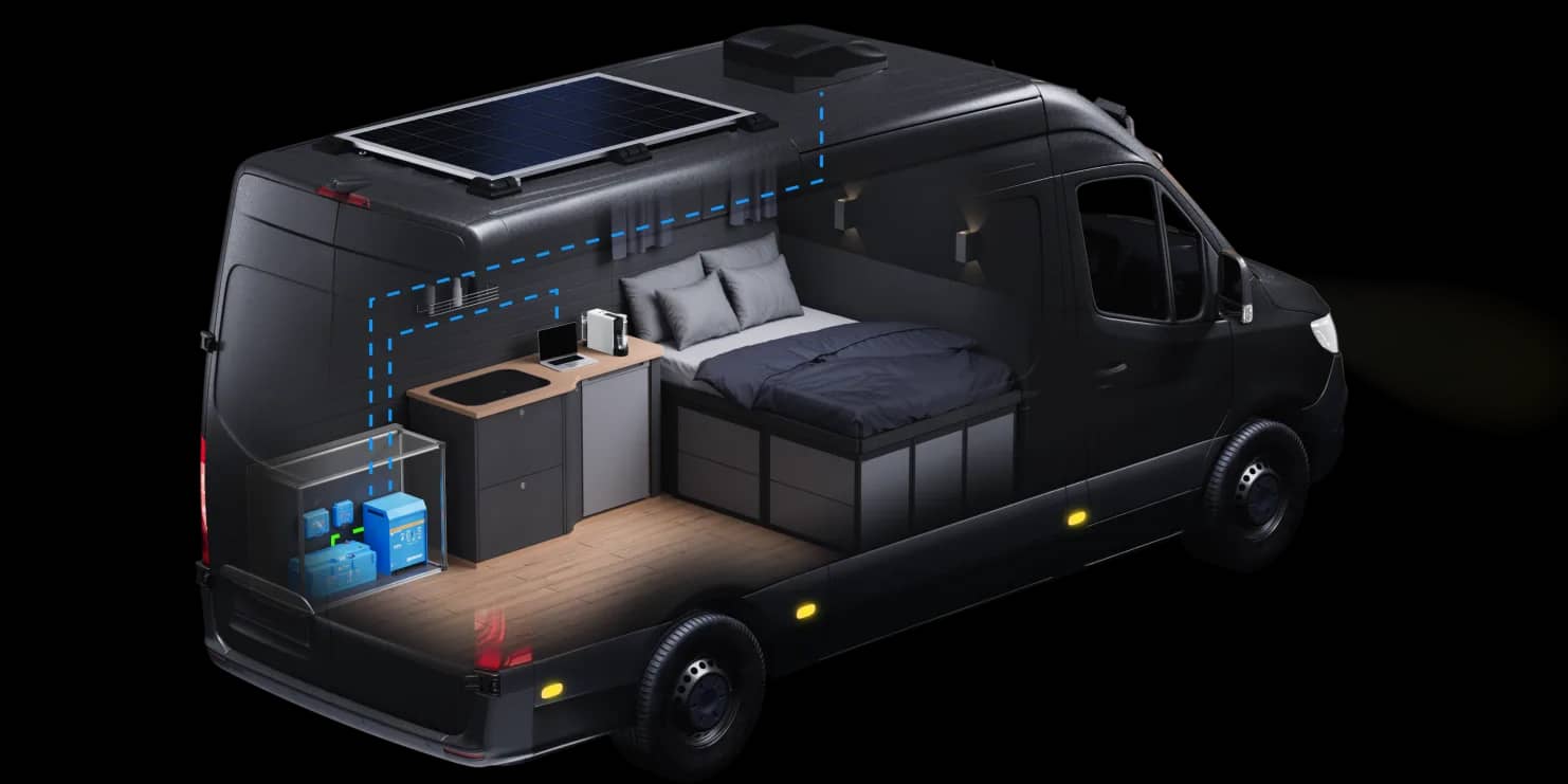 Vue en coupe d'un camping-car mettant en évidence les appareils alimentés par un convertisseur Victron