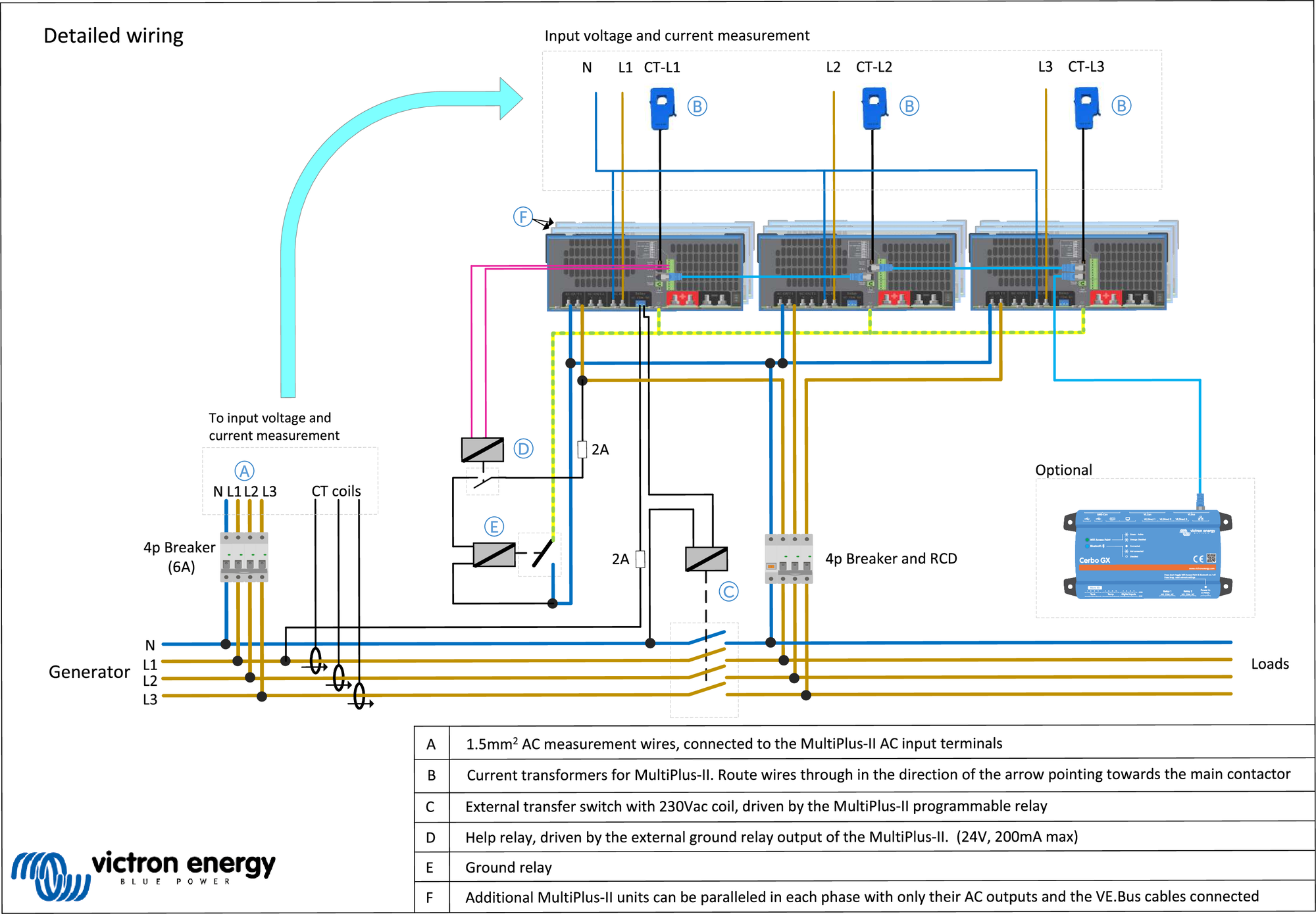 General_wiring_Diagram_MP-II_ext_tr_sw.png
