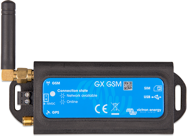 GX GSM
